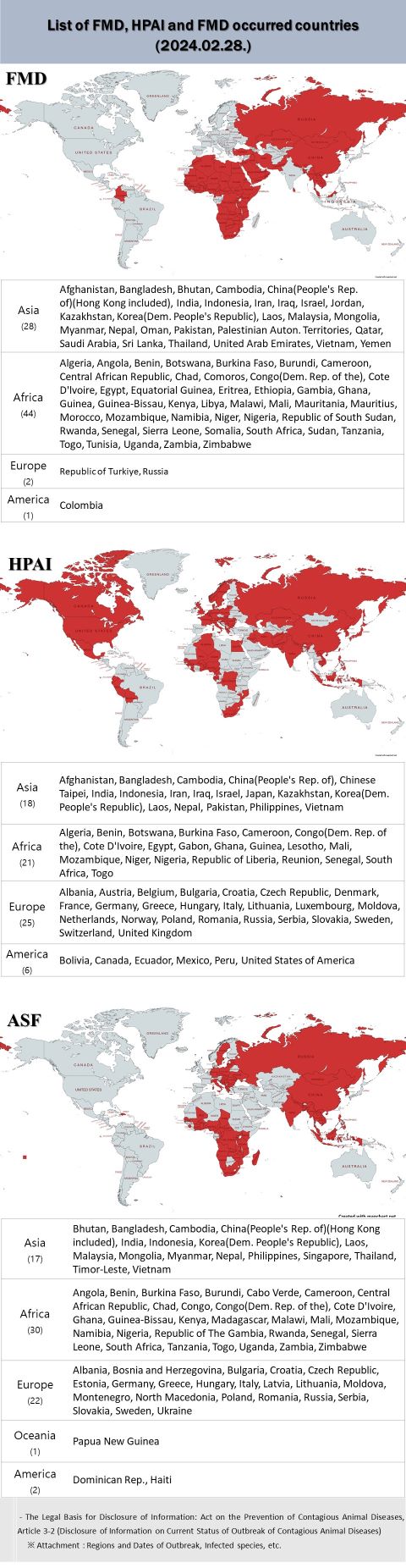 List of countries regarding specific animal disease outbreak