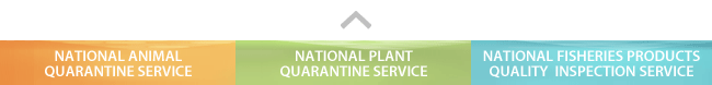 NATIONAL ANIMAL QUARANTINE SERVICE, NATIONAL PLANT QUARANTINE SERVICE, NATIONAL FISHERIES PRODUCTS QUARANTINE SERVICE