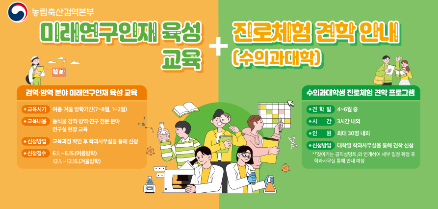 미래연구인재육성교육캠페인홍보 새창으로 열기