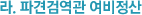 라. 파견검역관 여비정산