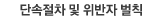 단속절차 및 위반자 벌칙