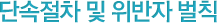 단속절차 및 위반자 벌칙
