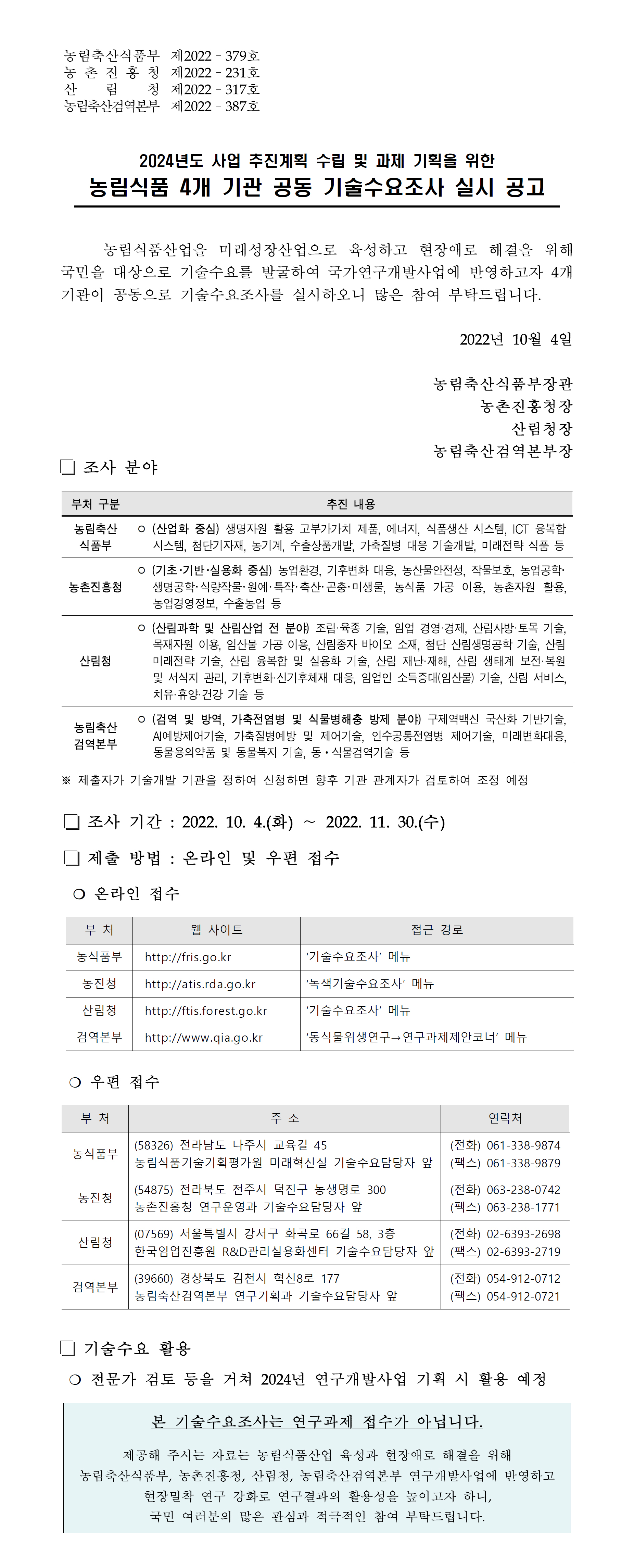 2024년도 과제기획을 위한 공동 기술수요조사 실시 공고