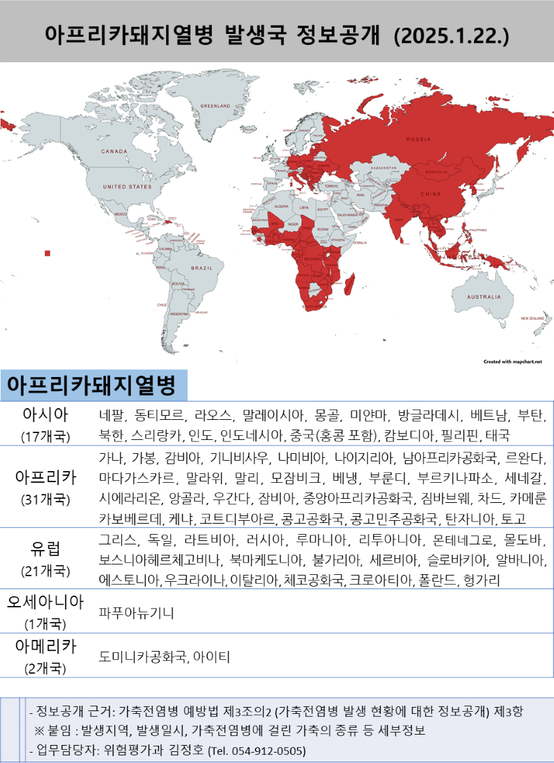 해외 아프리카돼지열병 발생국 현황 국문