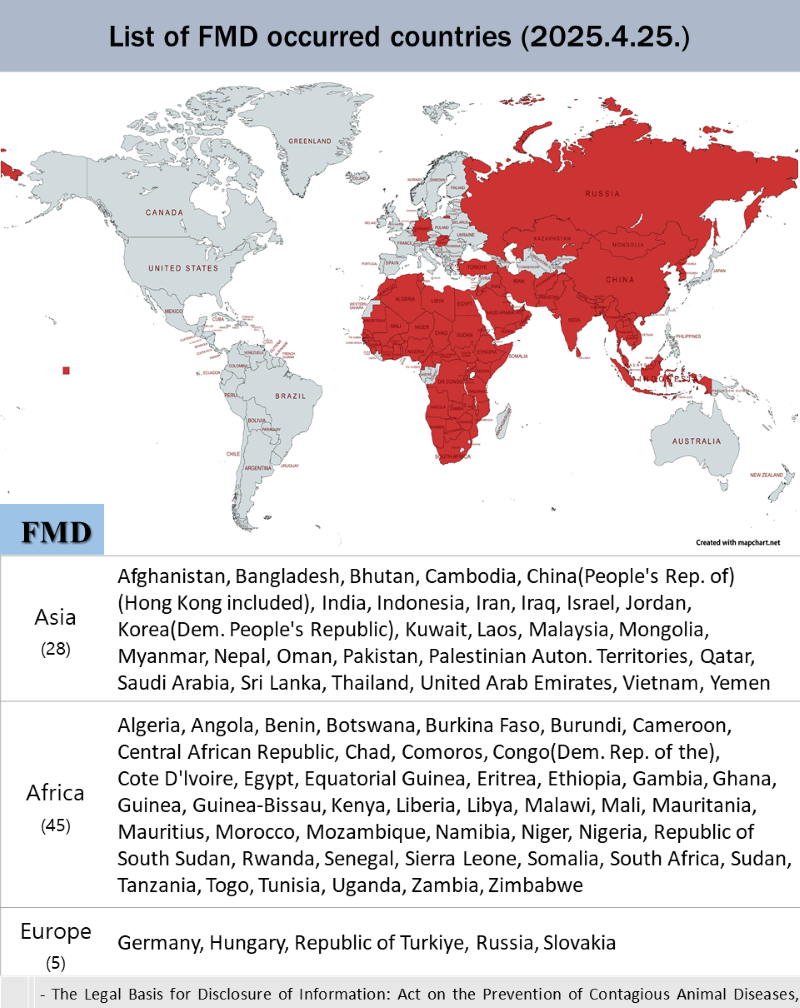 해외 구제역 발생국 현황 영문