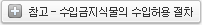 참고-수입금지식물의 수입허용 절차